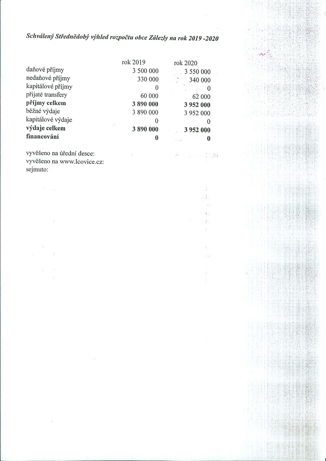 Schválený střednědobý výhled_2019-2020_01.jpg