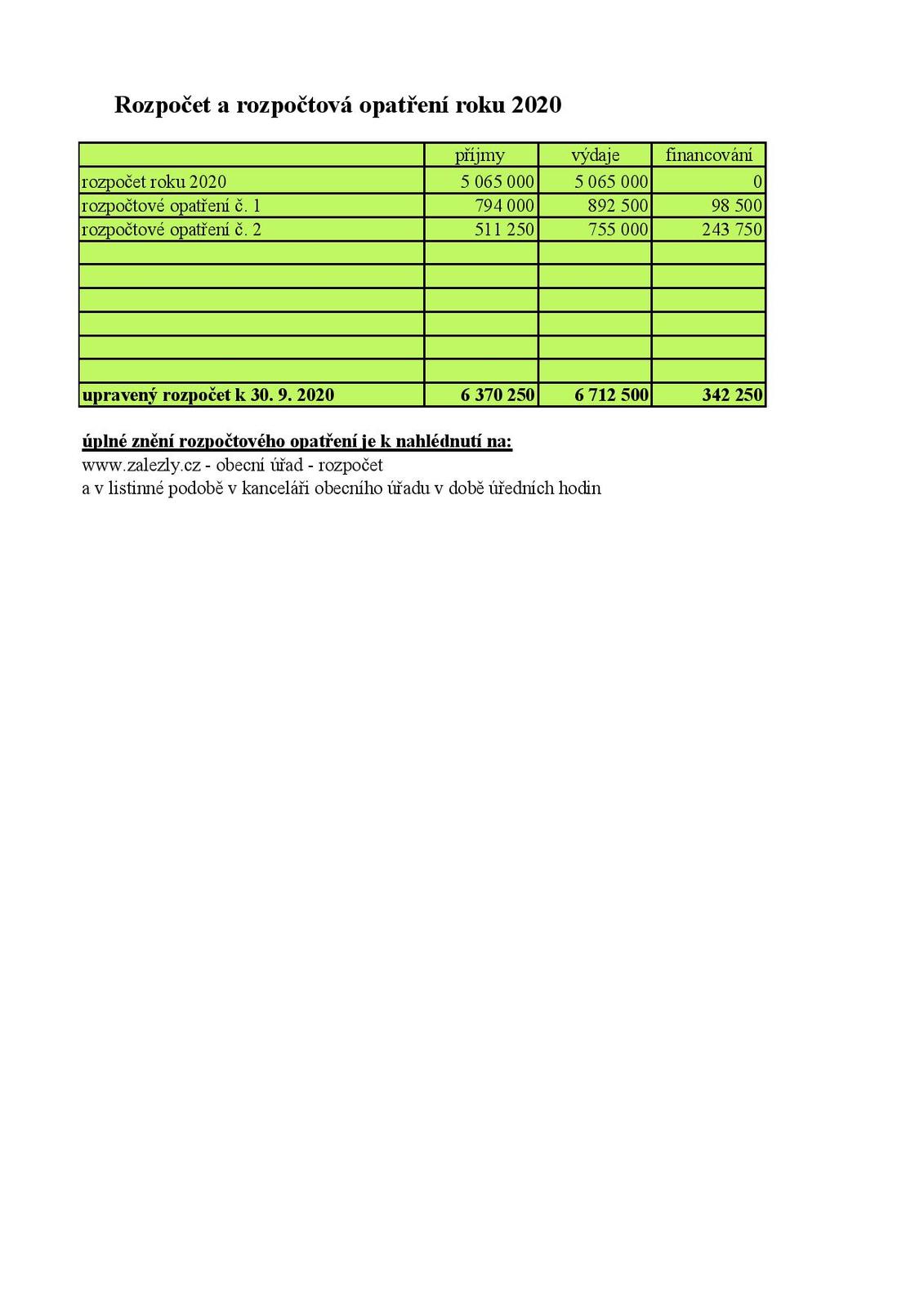 RO č. 2 na úřední desku-page-001.jpg