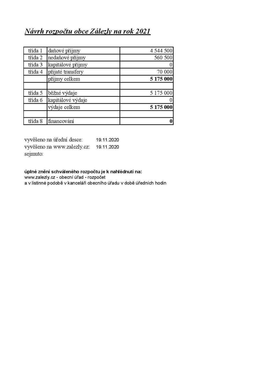 Návrh rozpočtu obce Zálezly na rok 2021 (úřední deska)_1-page-001.jpg