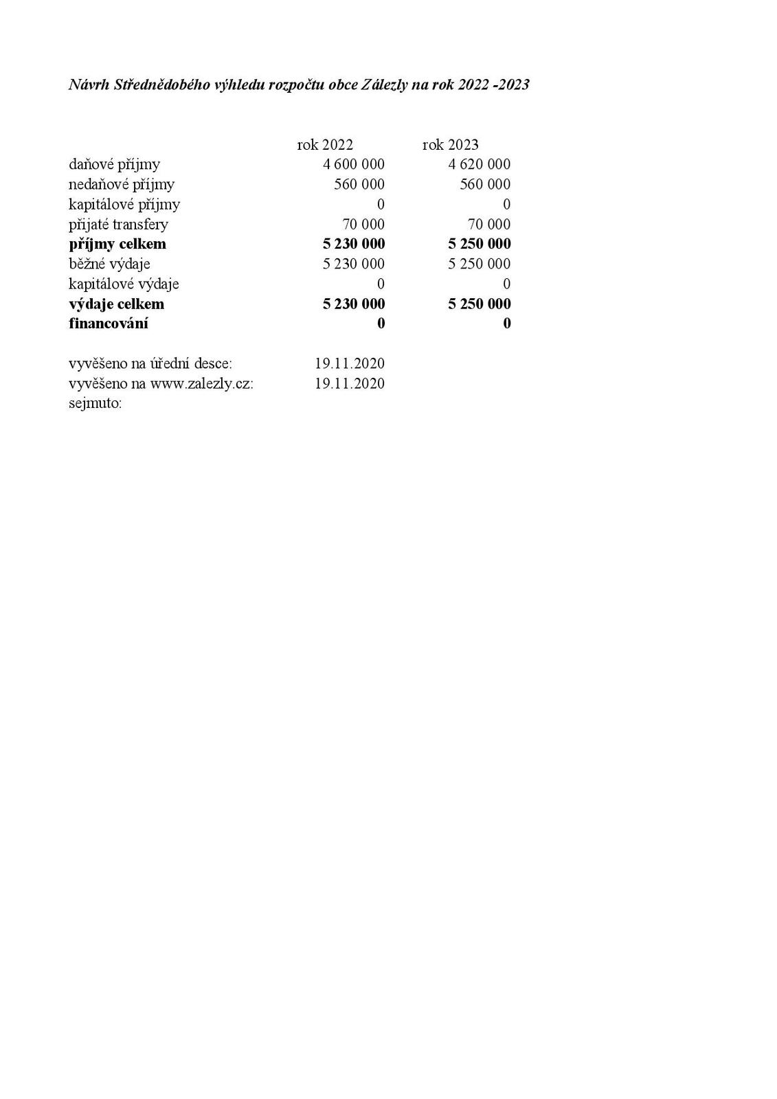 Návrh Střednědobého výhledu rozpočtu obce Zálezly na rok 2022 -2023 (úřední deska)_1-page-001.jpg
